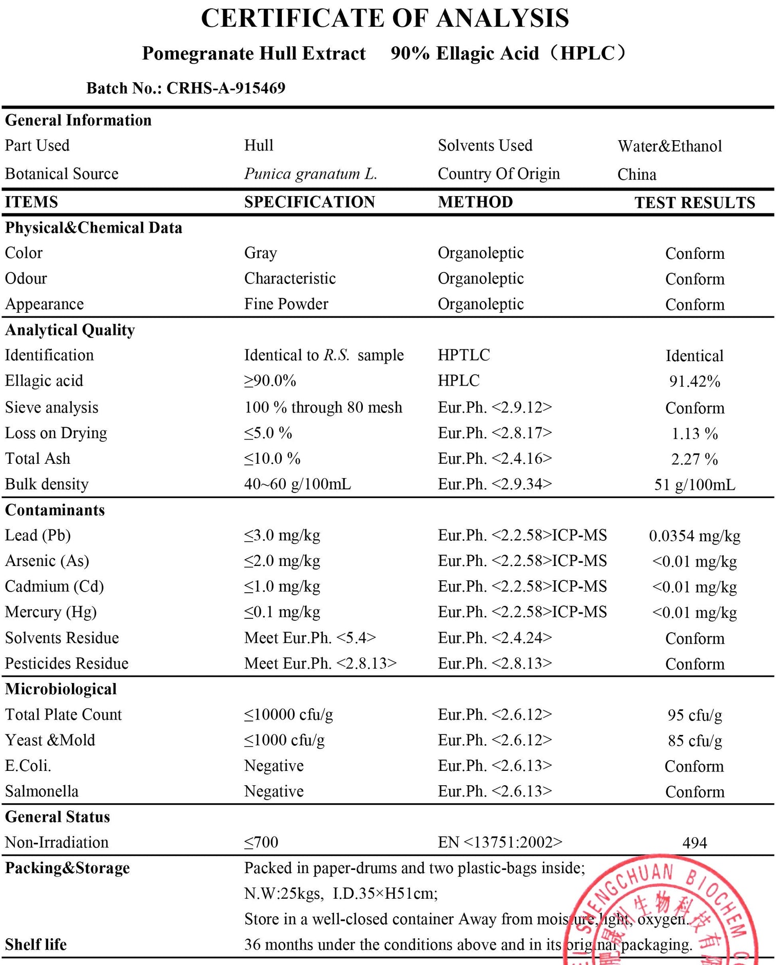 Pomegranate Extract (90% Ellagic Acid) 250mg Capsules